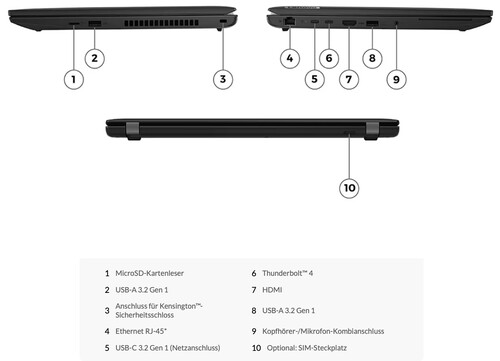 Die Anschlussmöglichkeiten am ThinkPad L15 Gen 3 AMD (Bild: Lenovo)