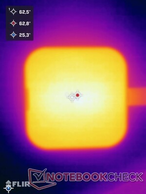 Oberseite der EX40U unter starker Last - sehr heiss!