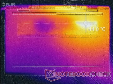 The-Witcher-3-Stress (unten)