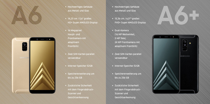 Die Unterschiede zwischen Klein und Groß.