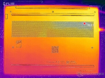 System im Leerlauf (D-Cover)