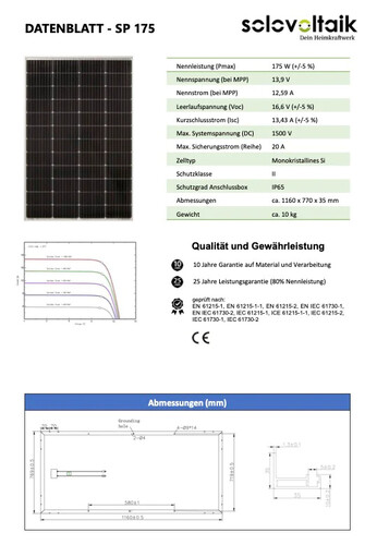 Technische Daten der Solarmodule (Quelle: Solovoltaik)