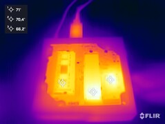Acemagic S1 beim Stresstest (ohne Abdeckung)