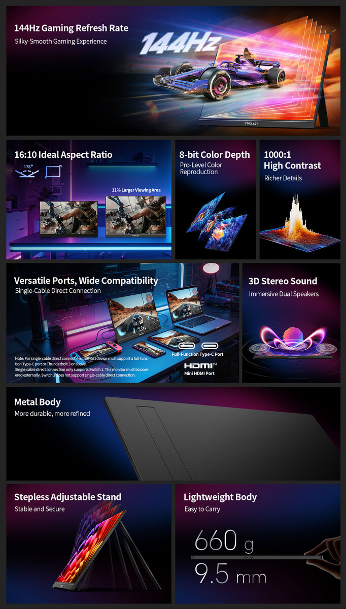 Highlights des neuen portablen Monitors