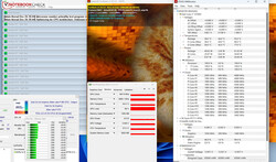 Das Spectre im Stresstest.
