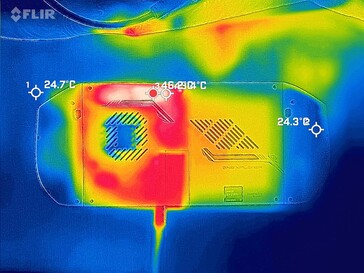 OneXPlayer im Stresstest - Rückseite