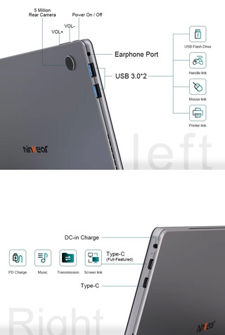 Anschlusskonfiguration des Tablets