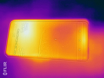 Heatmap Front