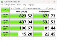 Deklassiert die anderen Karten: Die Adata im Sandisk-Reader per SD Express.