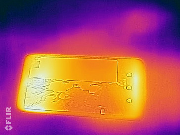 Heatmap Front