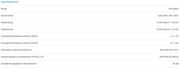 Zum Vergleich das etablierte Modell.