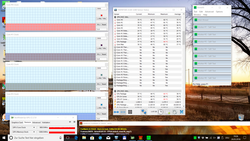 Stresstest nach 1 Stunde