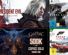 Top Games 1. Halbjahr 2026 in Deutschland: Resident Evil Requiem, Forza Horizon 6 und 007 First Light sind das Spitzen-Trio, das Gothic Remake verpasst knapp die Top 10.