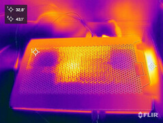 Gehäuseunterseite beim Spielen