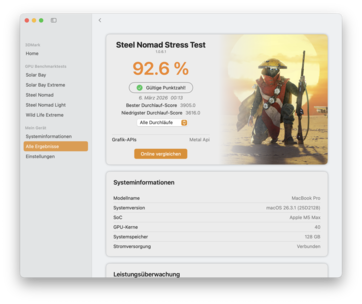 Steel Nomad Stress Test (Modus Hohe Leistung)