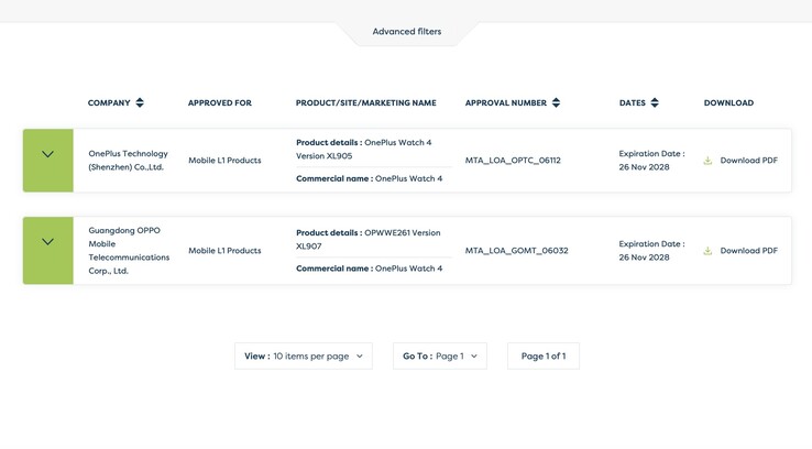 Die OnePlus Watch 4 ist bislang in zwei Varianten zertifiziert worden.