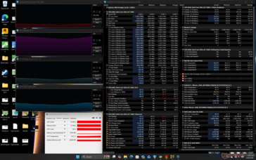 Cyberpunk 2077 im Balanced-Modus. Zu beachten sind die geringere CPU-Wattleistung und die niedrigeren GPU-Taktraten.