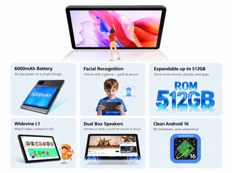 Alldocube iPlay 80SE mit seinen wichtigsten Funktionen und technischen Daten