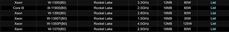 Die Webseite von ASRock listet bereits mehrere Intel Rocket Lake Xeon W-Prozessoren für Server und Workstations. (Bild: ASRock)