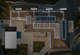 Dank 4 MPPT-Trackern mit je 20 A lassen sich auch komplexe Dachausrichtungen und Systemdesigns realisieren.