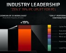 AMD Ryzen 7 5800H Prozessor - Benchmarks und Specs