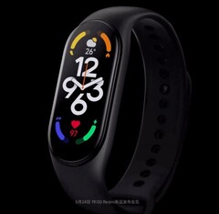 Xiaomi Mi Band 7: Xiaomi gibt Details zum Display bekannt
