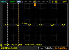 maximale Leuchtkraft