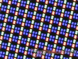 Scharfe RGB-Subpixel dank der glänzenden Displayoberfläche