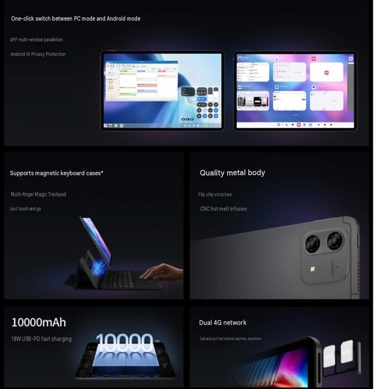 Das riesige 14-Zoll-Tablet hat einen Desktop-Modus