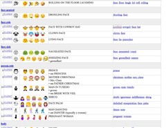 In der Übersicht der neuen Emojis ist von Gewehren nichts mehr zu sehen.