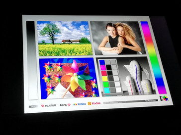 Blickwinkelstabilität