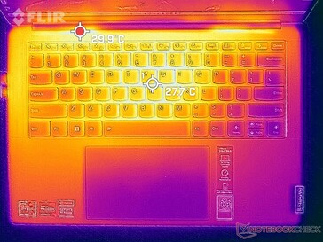 Oberseite im Leerlauf