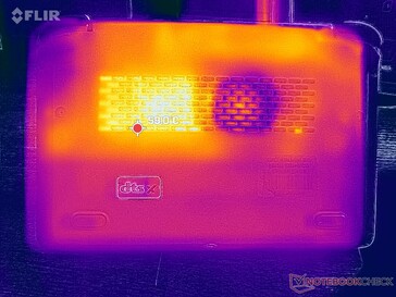 Witcher 3 Stress (unten)