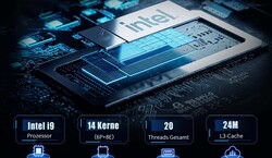 Intel Core i9-13900H