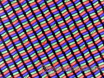 Scharfe Subpixel aufgrund des glänzenden Overlays