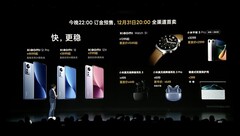 Alles, was Xiaomi heute im Rahmen des Jahresend-Launchevents präsentiert hatte auf einen Blick. Neben Xiaomi 12 und Xiaomi Watch S1 gibts noch mehr Neues.