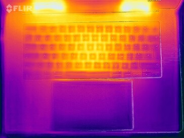 Heatmap-Stresstest (oben)