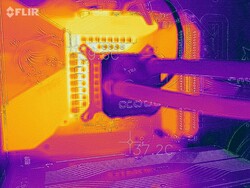 Der Intel Core i9-10900K beim Stresstest