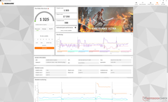 Fire Strike Ultra (Extreme-Performance-Modus)