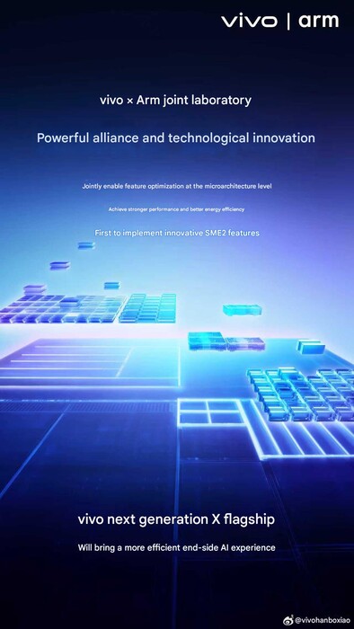 Vivo bestätigt Dimensity 9500 auf Arm Lumex Basis.
