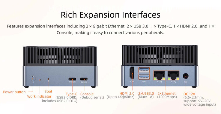 Zweimal Ethernet ist vorhanden, DisplayPort fehlt