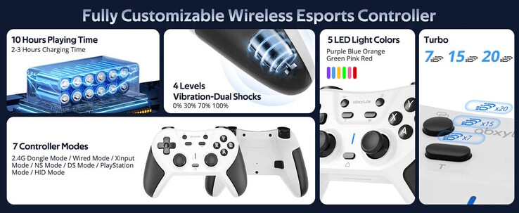 Beworben wird ein mehr als ordentlicher Funktionsumfang (Bildquelle: Abxylute)