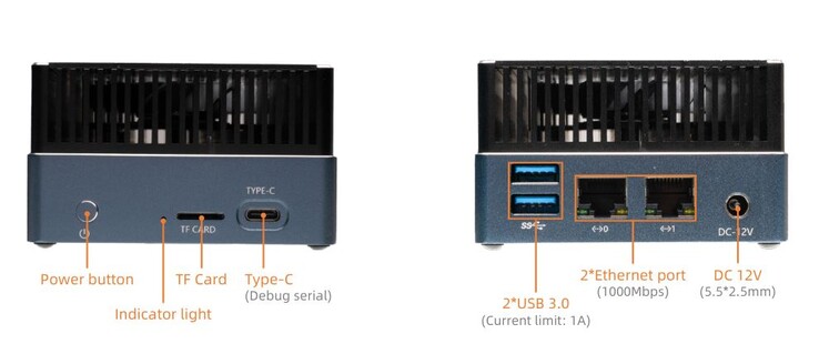 Zweimal Gigabit-Ethernet dient der Netzwerkanbindung