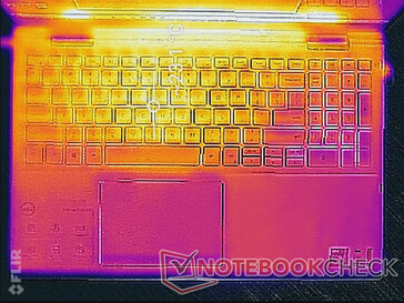 System im Leerlauf (oben)