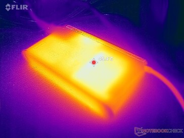 Das Netzteil erreicht bei anspruchsvollen Lasten über 45 °C