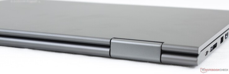 Hinten: Keine Anschlüsse