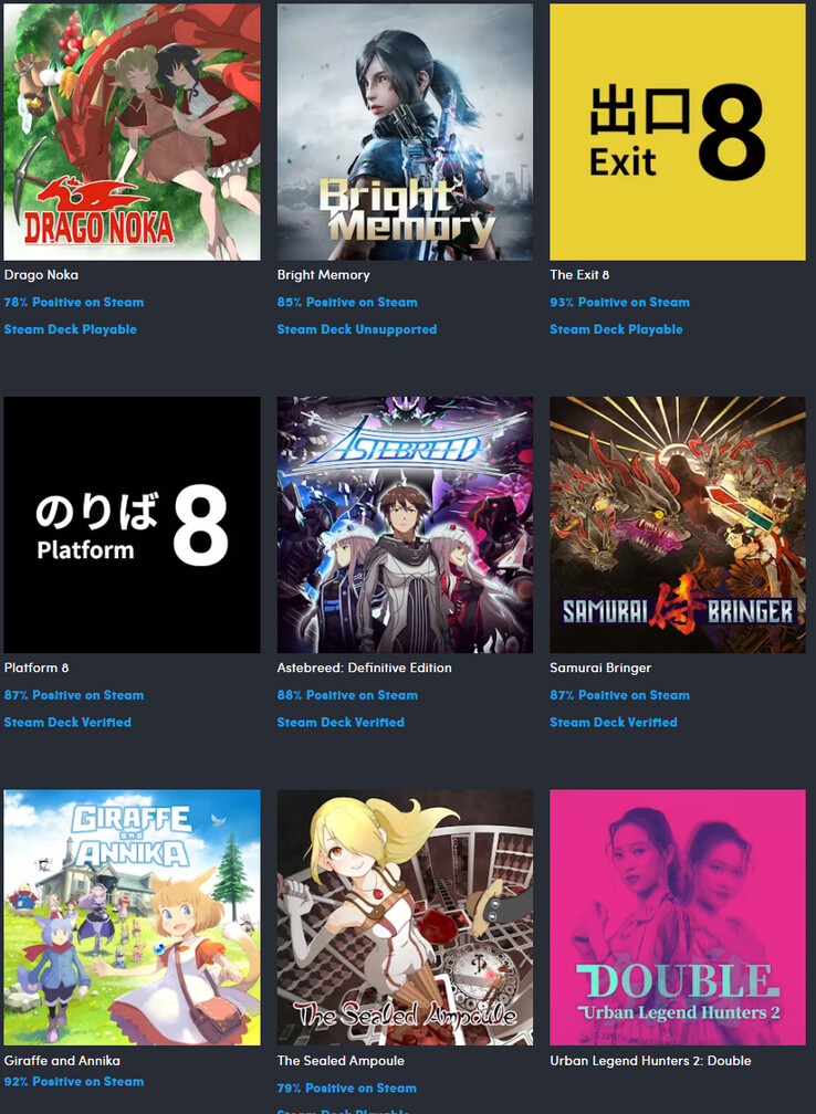 Die 9-Euro-Stufe des Bundles.