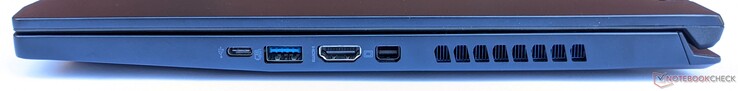 Rechte Seite: 2x USB 3.1 Gen2, HDMI, Mini-DisplayPort