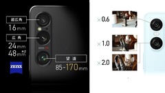 Die teils bereits geleakte Zoom-Kamera steht auch im Mittelpunkt des neuen Sony-Teasers zu Xperia 1 VI und Xperia 10 VI, die am 15. Mai offiziell starten. (Bilder via Evan Blass)