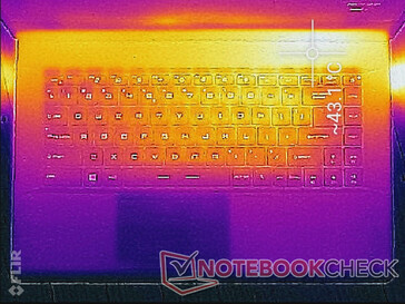 Witcher-3-Stress (oben)